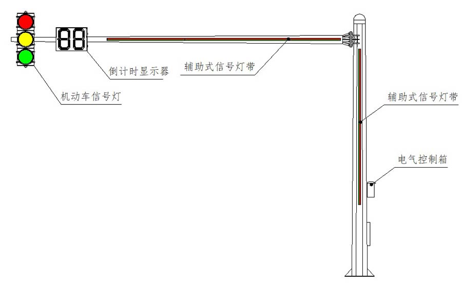 圖片關鍵詞